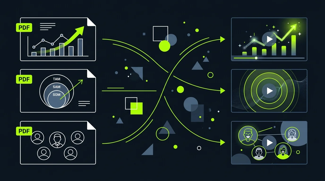 Startup pitch deck being converted into an investor pitch video